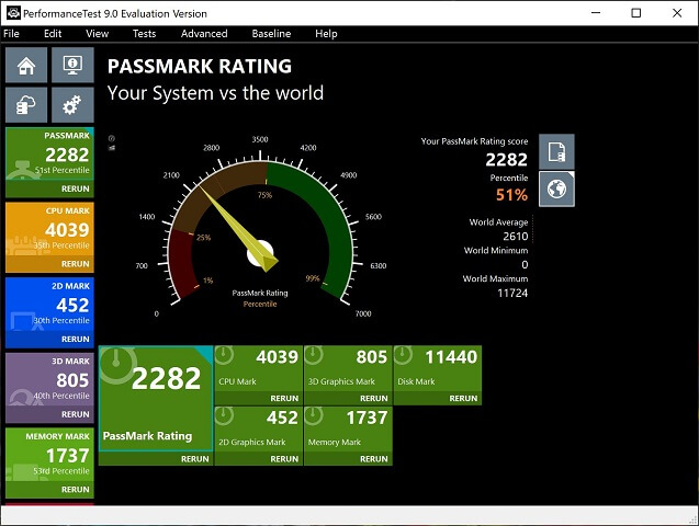 PassMark Performance Test 9.0 on Yoga Book C930